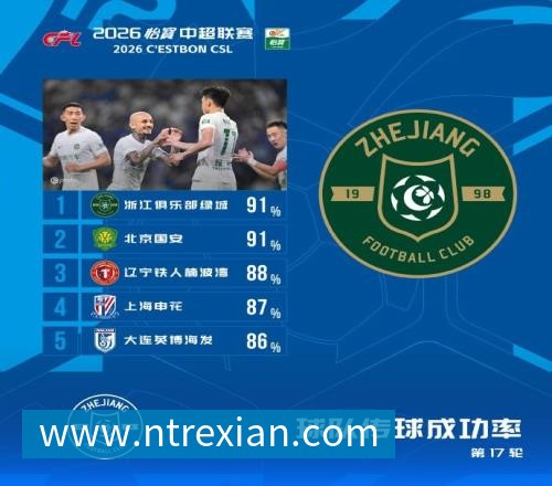 DB视讯世体:世界杯18决赛西葡战,巴萨DB视讯官网总监德科现场观战